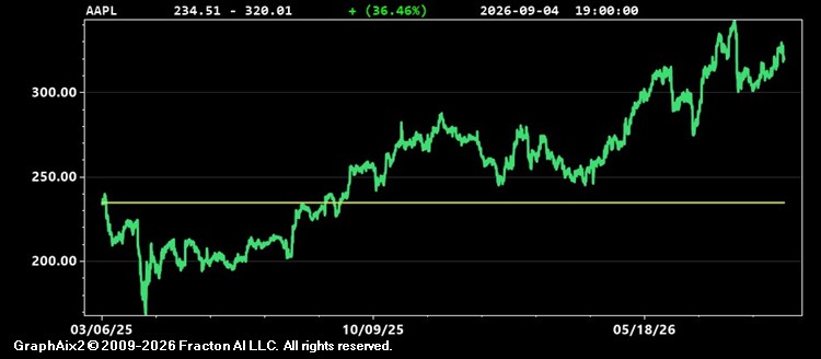 aapl.jpg